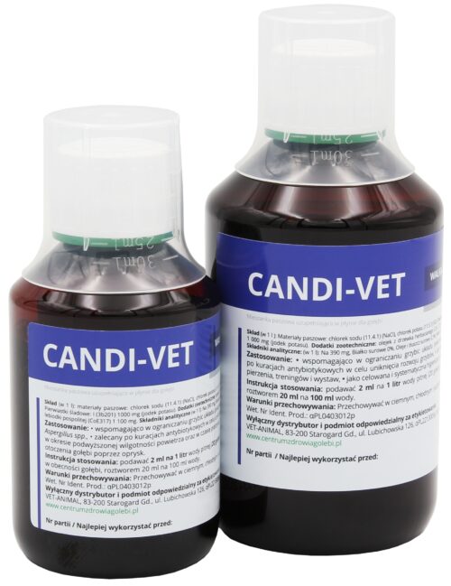 CANDI-VET